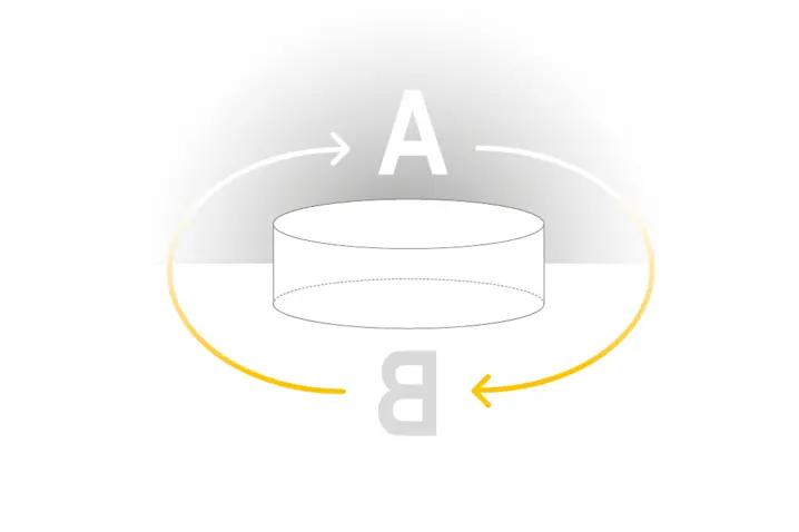 Flipping A / B topography