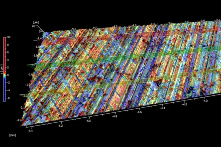 Surface roughness inspection in automotive application