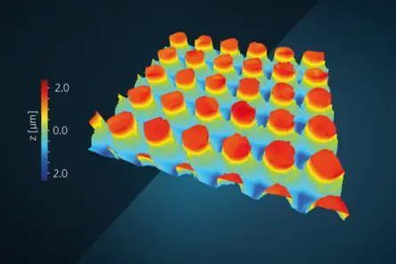 Zoom in microstructure