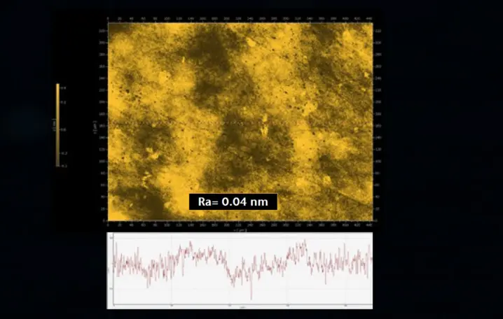 High-resolution roughness measurement <1nm; sample data of a polished silicon surface