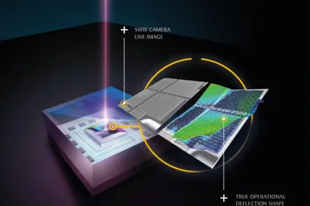Vibration measurement through capped MEMS in final state in semiconductor manufacturing