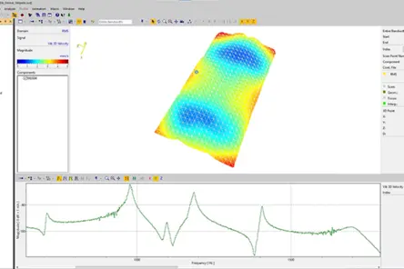 Polytec SignalProcessor enabling custom signal post-processing, available interfaces for MatLab®, LabView®, MS Excel®, Python, ASAM ODS