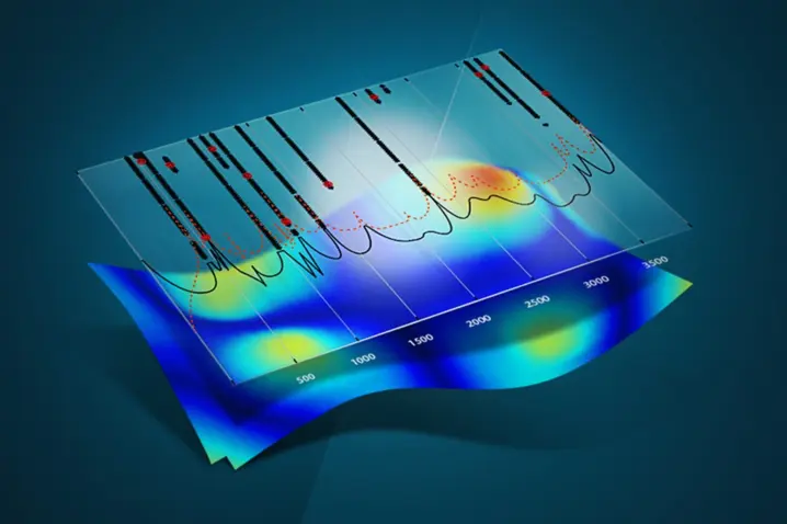 Vibrometry software - PolyWave for modal & order analysis