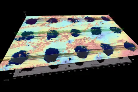 tribology analysis with 3D optical surface profiler
