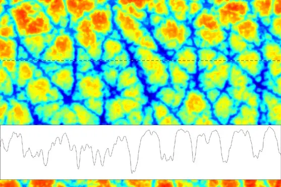 Surface roughness measurement with cross section