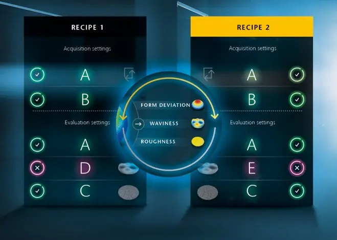 Reliable surface data in production