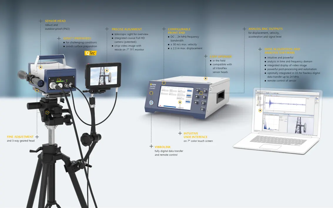 VibroFlex Range laser vibrometer for large distances >300 meter